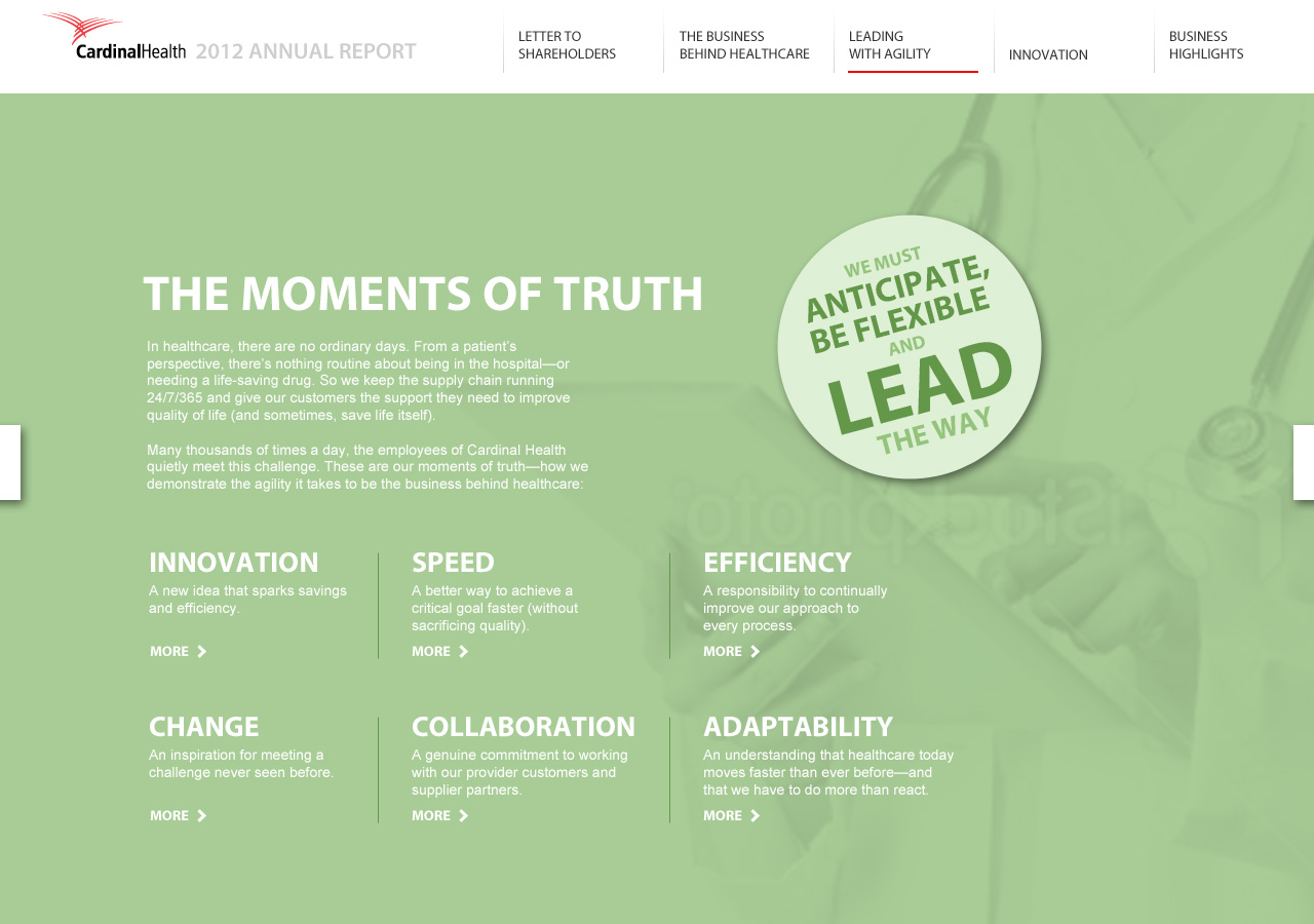 Cardinal Health Annual Report Design Concept