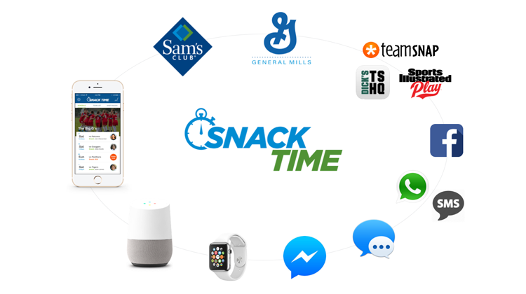 Snack Time Ecosystem